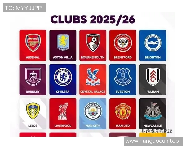 英超冠军球队：分析英超联赛中的冠军球队与记录