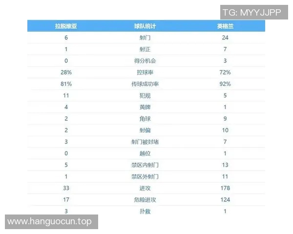 英超球队总积分：英超联赛各球队的总积分统计与排名